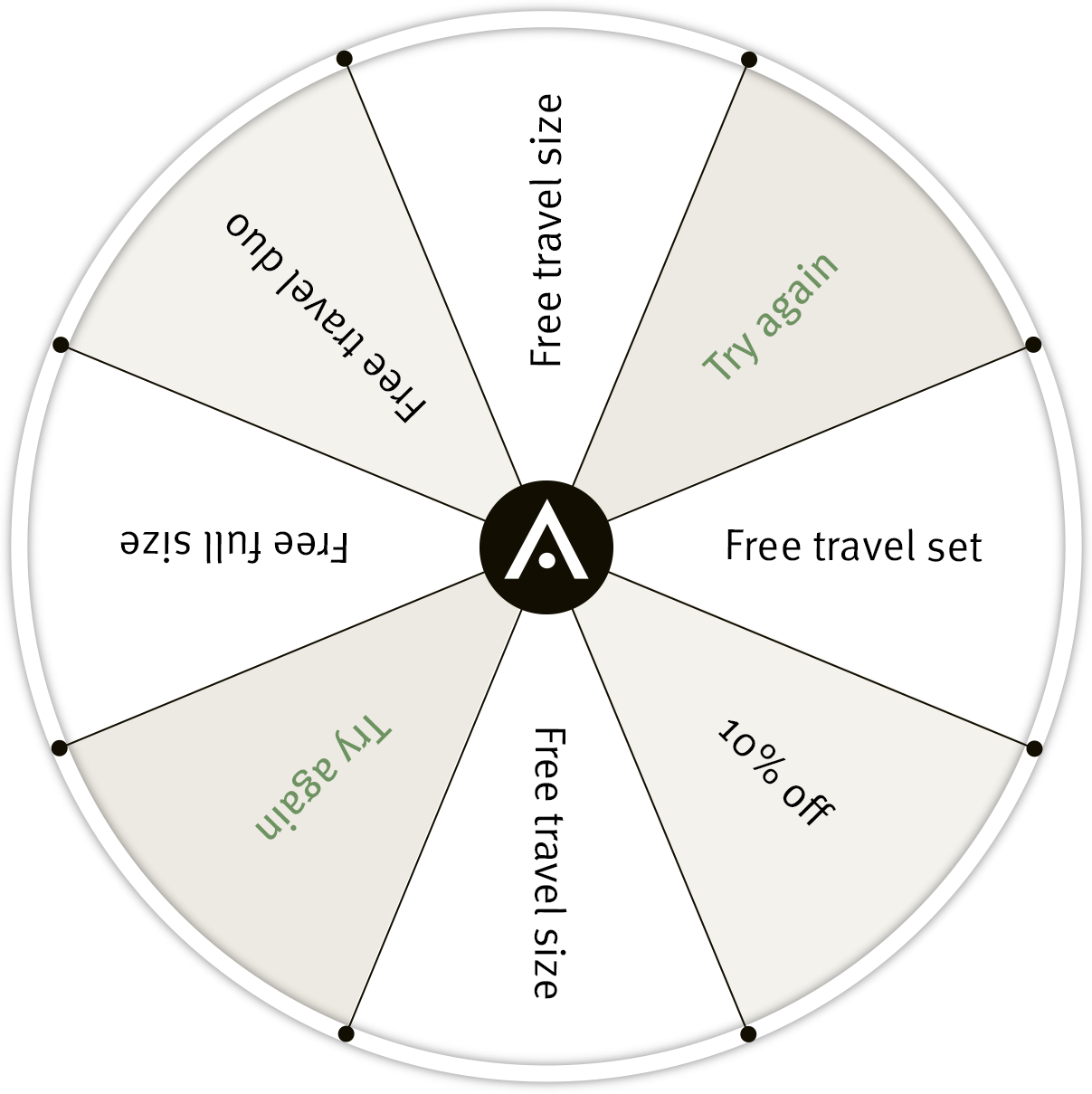 Spin wheel