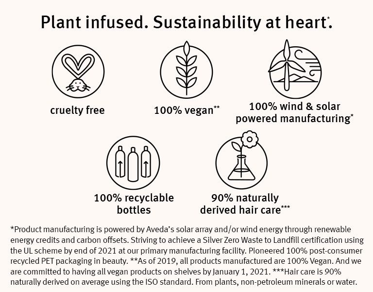 Learn More about what you give when you give Aveda.