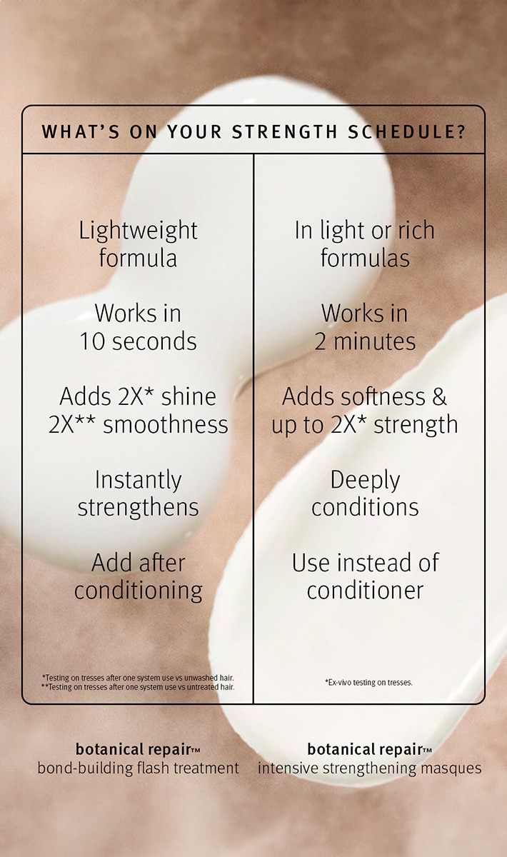 botanical repair™ strengthening hair system - light
