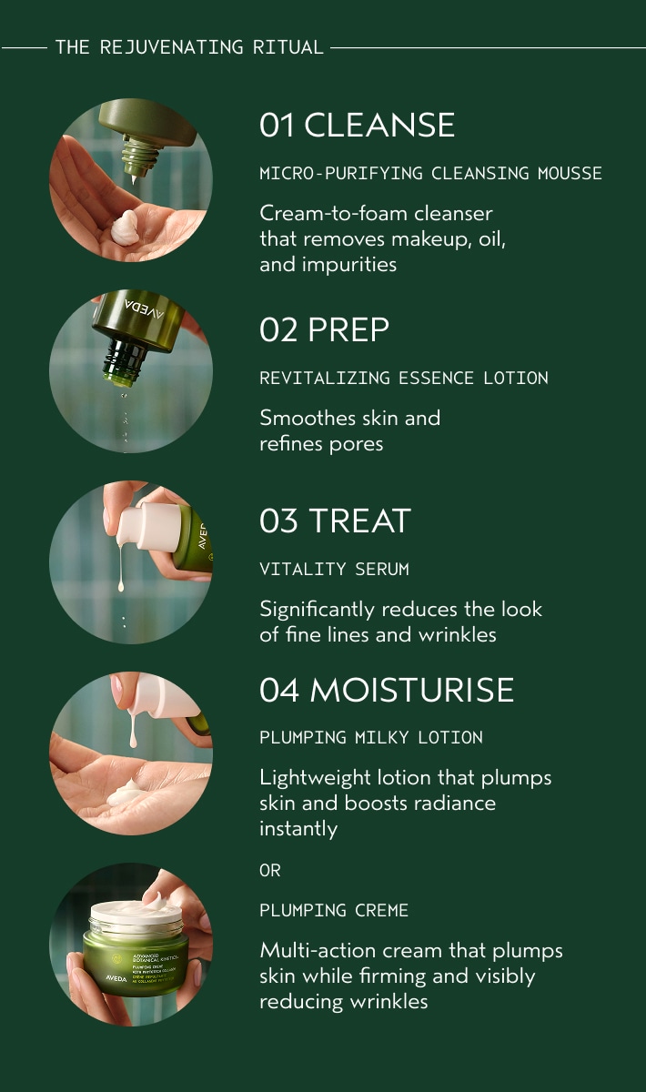 Advanced Botanical Kinetics™ Plumping Milky Lotion