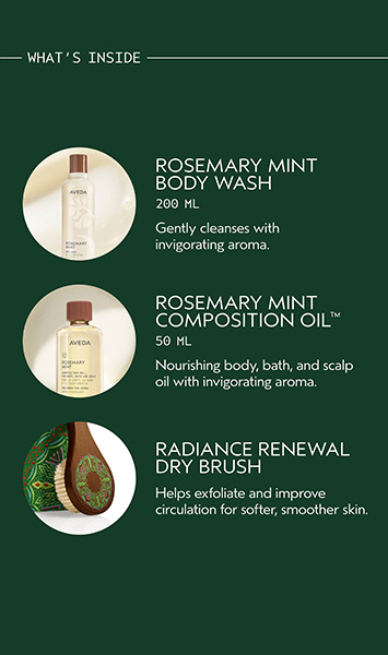 Gift of Clarity Rosemary Mint Bath & Body Set