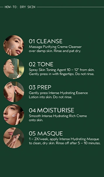 botanical kinetics™ purifying creme cleanser