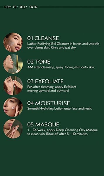 botanical kinetics<span class="trade">&trade;</span> purifying gel cleanser