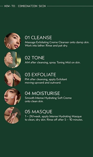 botanical kinetics<span class="trade">&trade;</span> intense hydrating soft creme