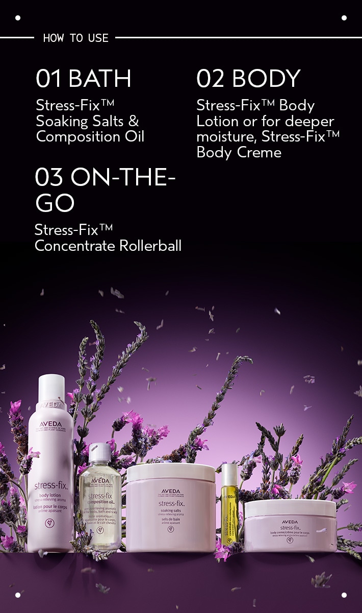 stress-fix composition oil<span class="trade">&trade;</span>
